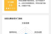 华体会登录-包含尼斯主场战胜昂热，提升积分排名的词条