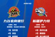 华体会-吉林队在激烈对抗中脱颖而出，夺冠