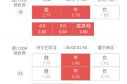 华体会国米赞助商-波黑主场大胜直接杀入16强