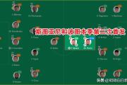 华体会官方平台下载-萨尔灵兹球员雄心勃勃，取胜在望