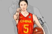 华体会皇马赞助商-女篮国家队在世界杯上取得历史性突破