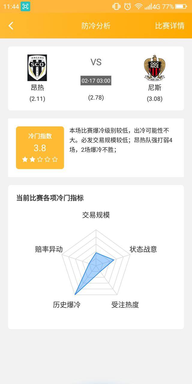 包含尼斯主场战胜昂热，提升积分排名的词条