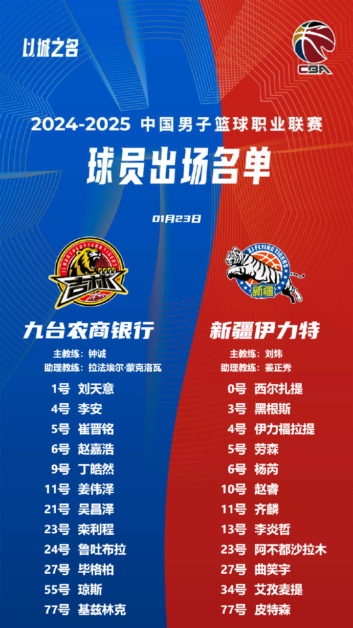 吉林队在激烈对抗中脱颖而出，夺冠