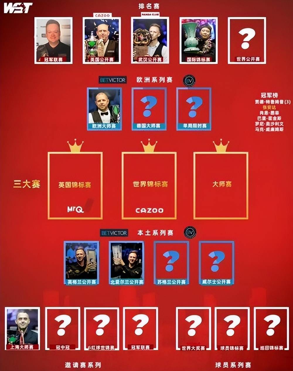 挪威客场击败塞尔维亚，晋级欧锦赛16强