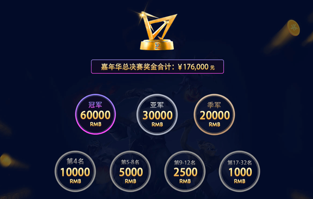 关于高能对决！国家挑战赛集结火爆开战的信息