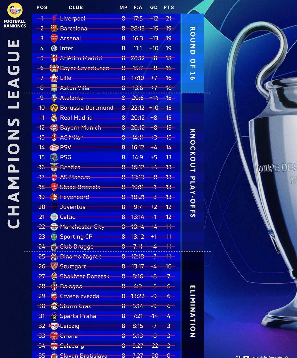 马赛险胜国际米兰，晋级前景看好