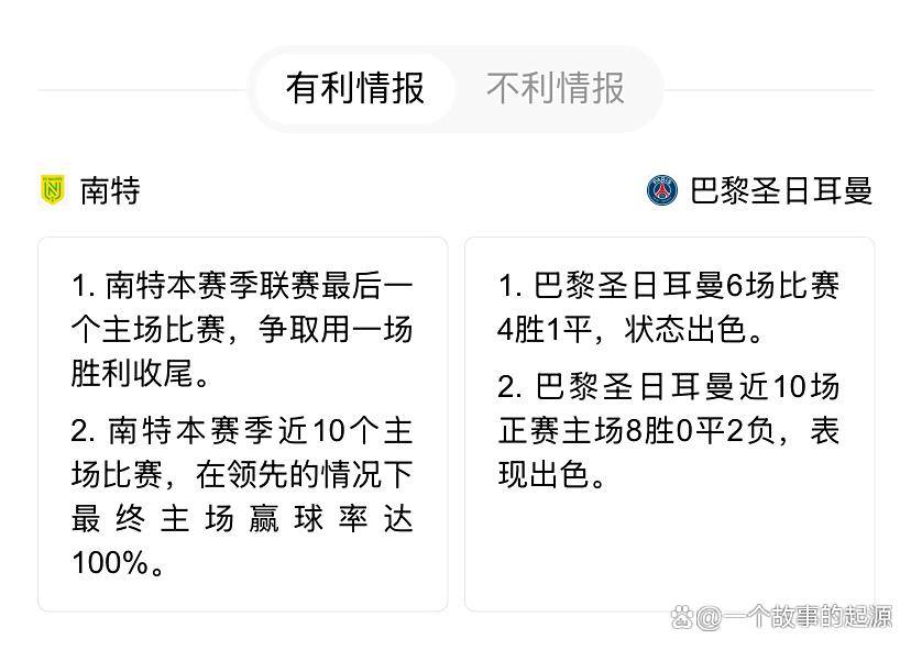 包含巴黎圣日耳曼客场3-2战胜南特,继续领跑法甲积分榜的词条 包含巴黎圣日耳曼客场3-2战胜南特,继续领跑法甲积分榜的词条