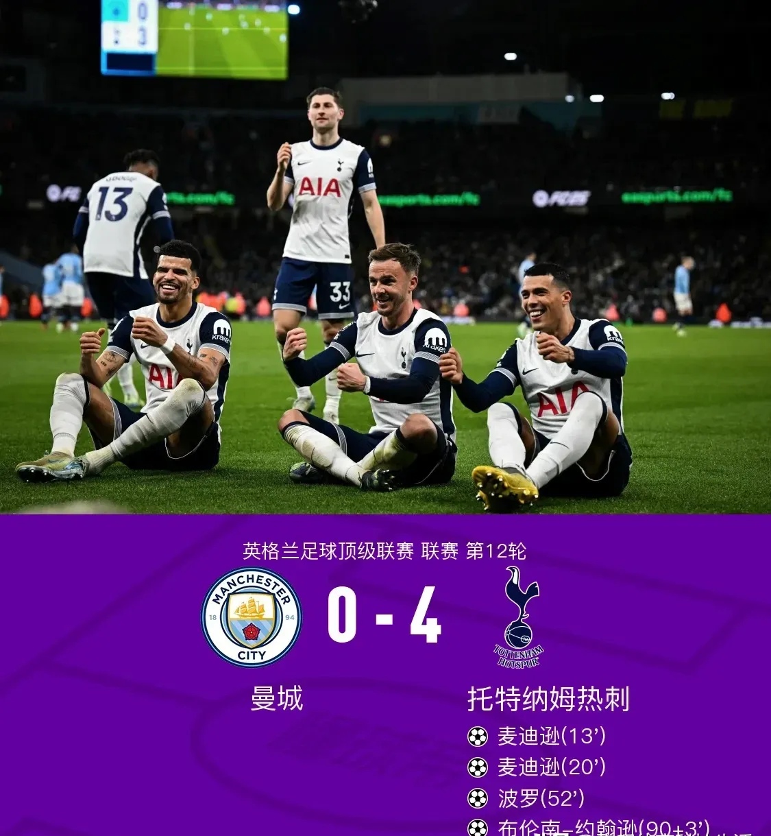 曼城主场2-0完胜热刺,英超豪强继续领先 曼城主场2-0完胜热刺,英超豪强继续领先