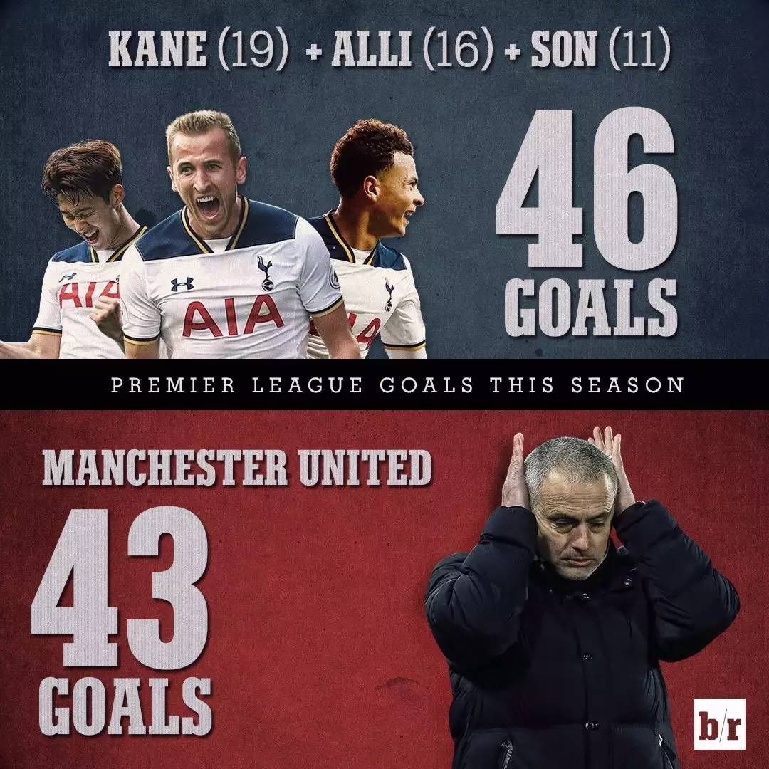 乌克兰碾压巴萨,凯恩状态火热的简单介绍 乌克兰碾压巴萨,凯恩状态火热的简单介绍